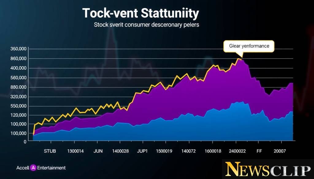 Accel Entertainment: A Comparison with its Consumer Discretionary Peers